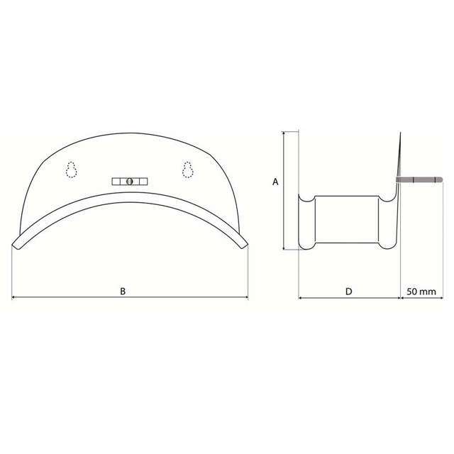 Rangement pour câbles de terre et de court-circuit