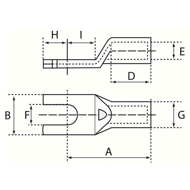 Souliers à fourche standard, Cu
