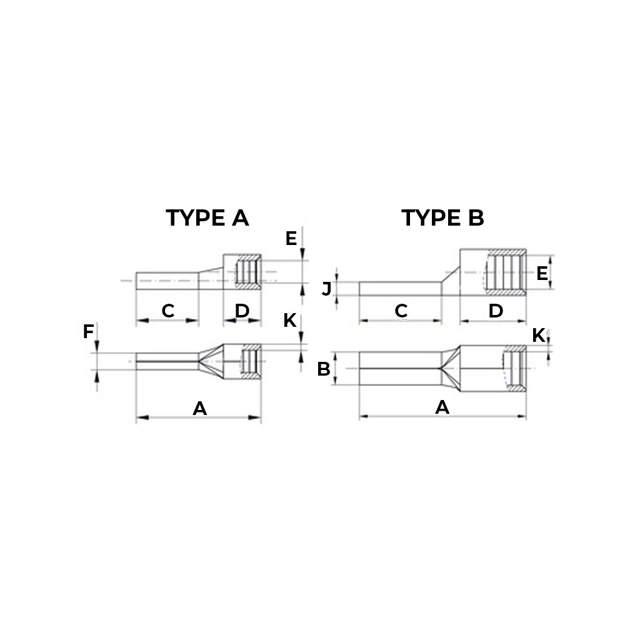 Souliers de câble en tige soudées, Cu