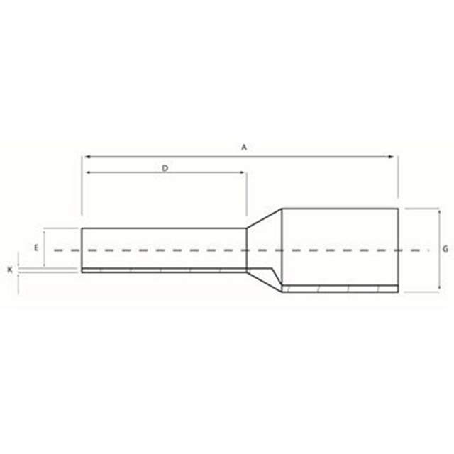 Douilles terminales isolées selon DIN avec Easy-Entry, couleurs Allemand