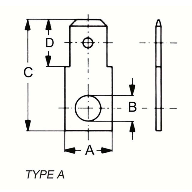 Clips, version droit