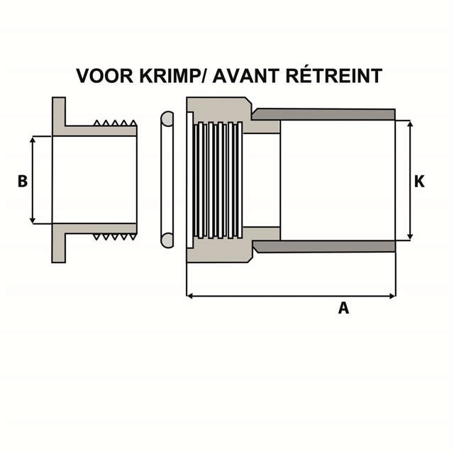 Presse-étoupes thermo-rétractables