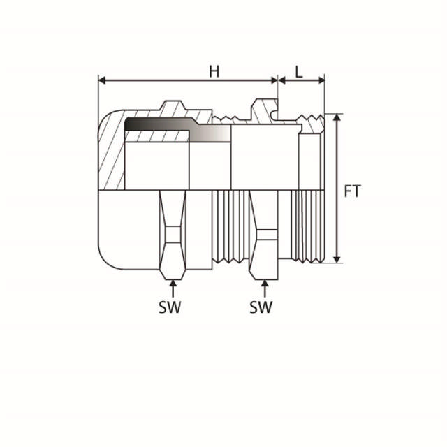 RO - Presse-étoupe  - LN - PG