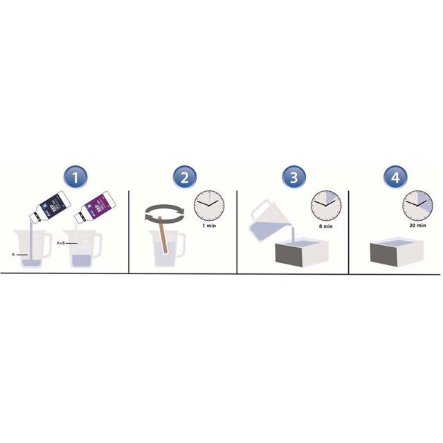 Gel, silicone (SI), vert/transparent