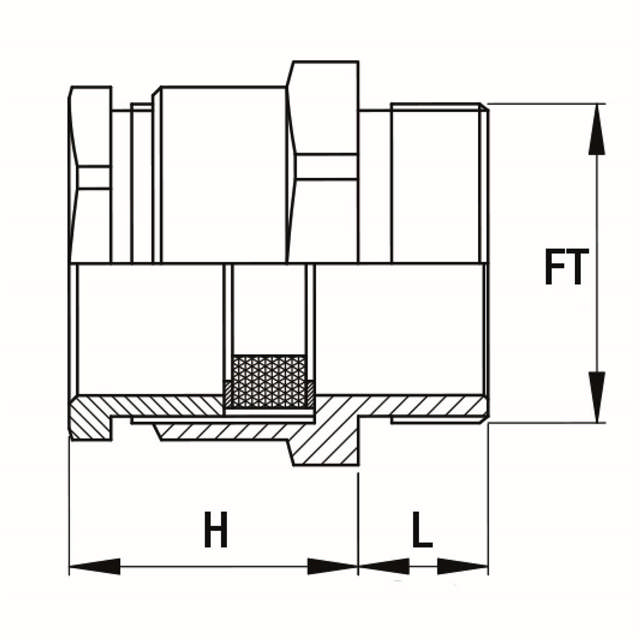 RO - Presse-étoupe - PA - PG - IP54