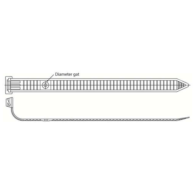 Colliers de serrage PE pour climatiseurs