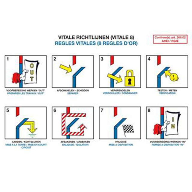Affiche 8 Règles d'Or - Travail Sécurisé sur les Installations Électriques