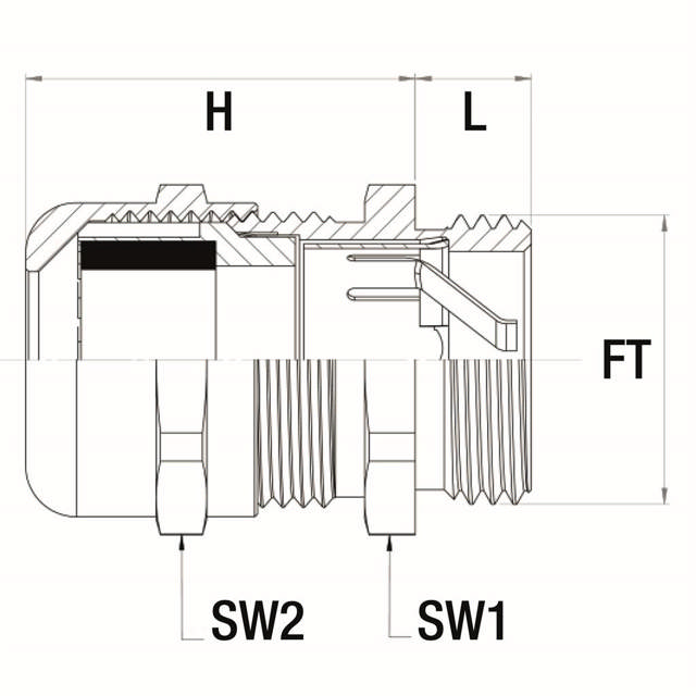RO - Presse-étoupe - LN - M - EMC