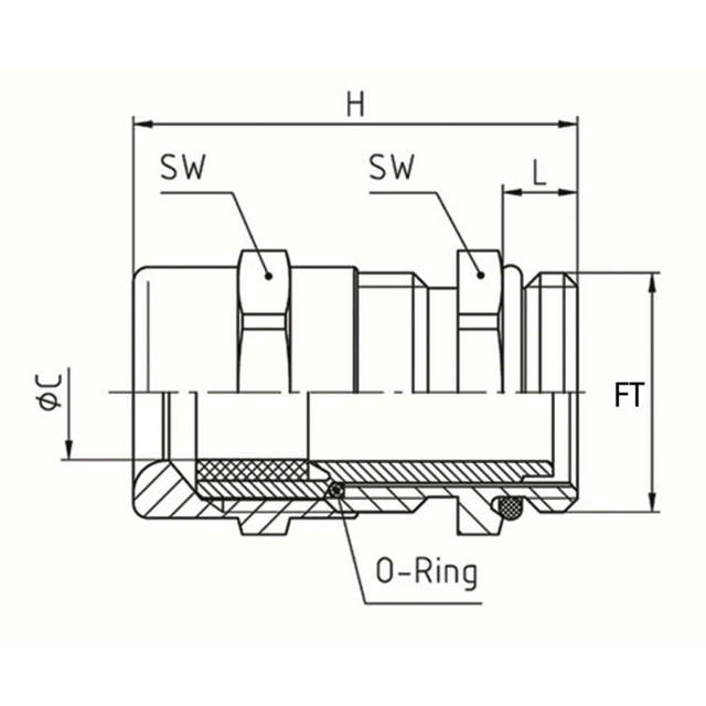 PERFECT EX, filetage métrique long